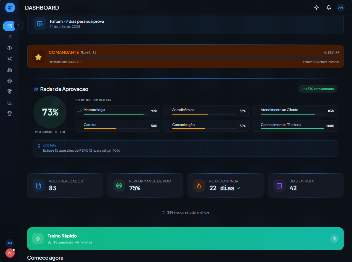 Dashboard — DecolaCerto desktop