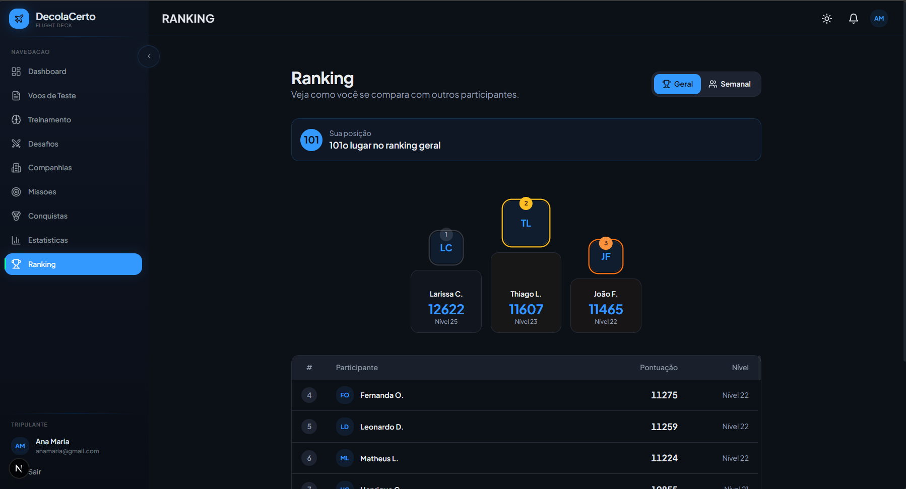 Ranking — DecolaCerto desktop